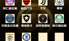 爱游戏体育:世俱杯16强已确定10席！切尔西晋级，剩余9队争夺最后6席
